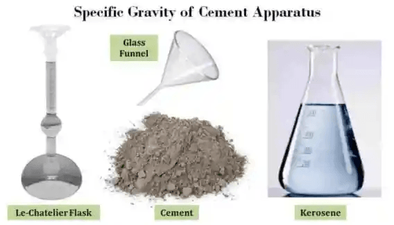 Cement Specific GravityTest