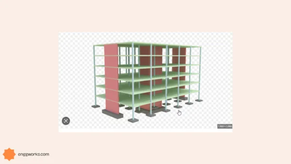 The entire process of structural planning and design calls for not only creativity and intellectual thinking, but also a thorough understanding of practical considerations like current design regulations and bye-laws, supported by a wealth of experience, institutional knowledge, and judgement. Structural Engineering Design – Elements and Procedure