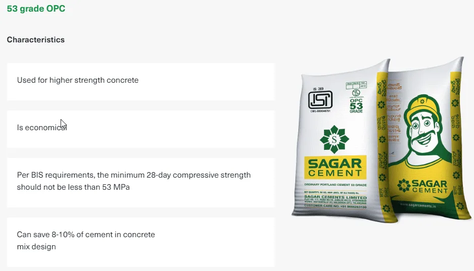 Cement is a powdery substance obtained by grinding a mixture of limestone ,clay and other minerals and the mixture is then heated to a temperature of roughly 1,450 degrees Celsius. ordinary portland cement 1