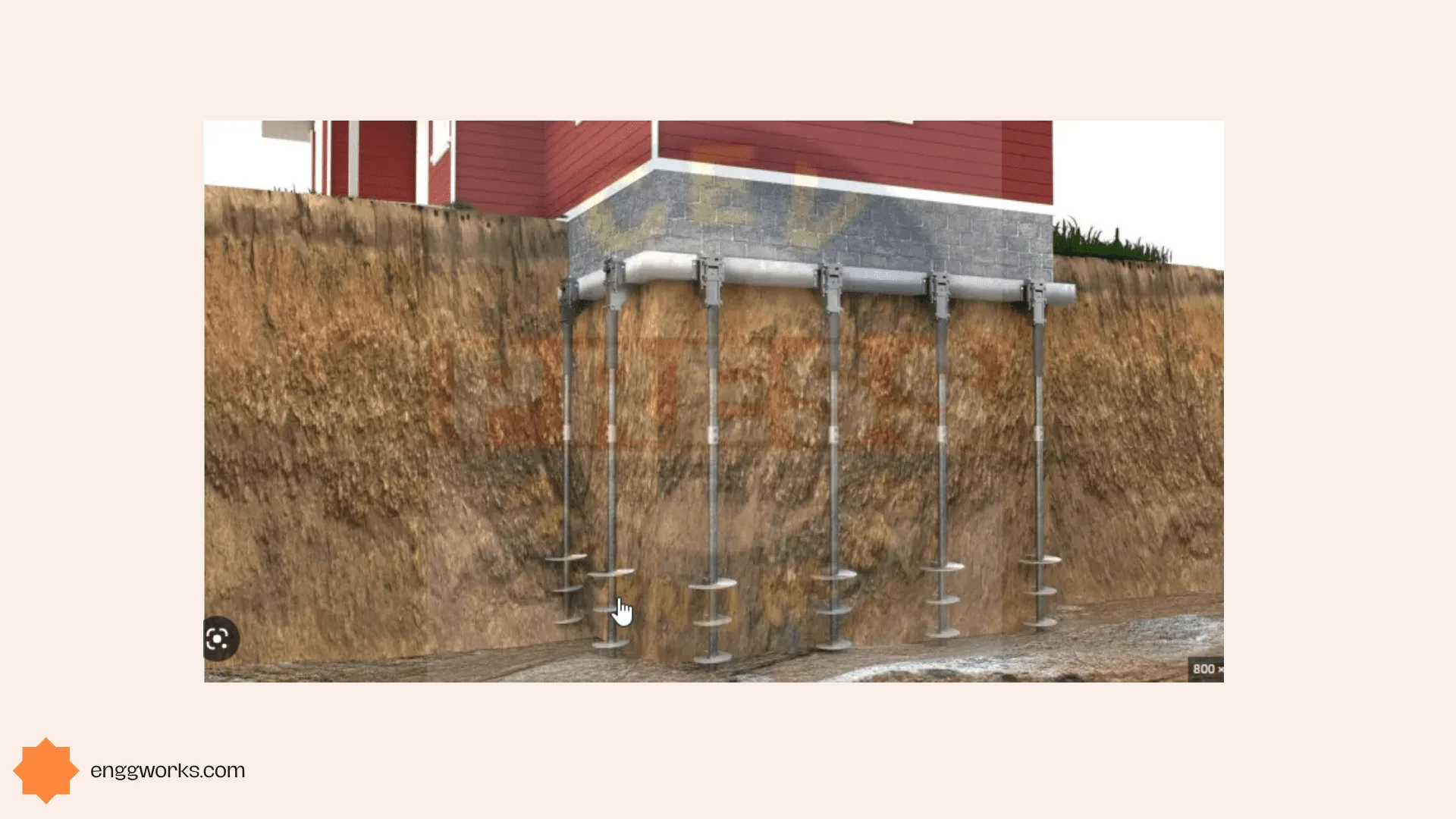 Grouting has many applications in different fields, such as vibration control, tile installation and bridge repairs. In this blog post, we will briefly introduce 10 grouting applications and how grouting can help improve the performance and durability of the structures. underpinning process in grouting techniques