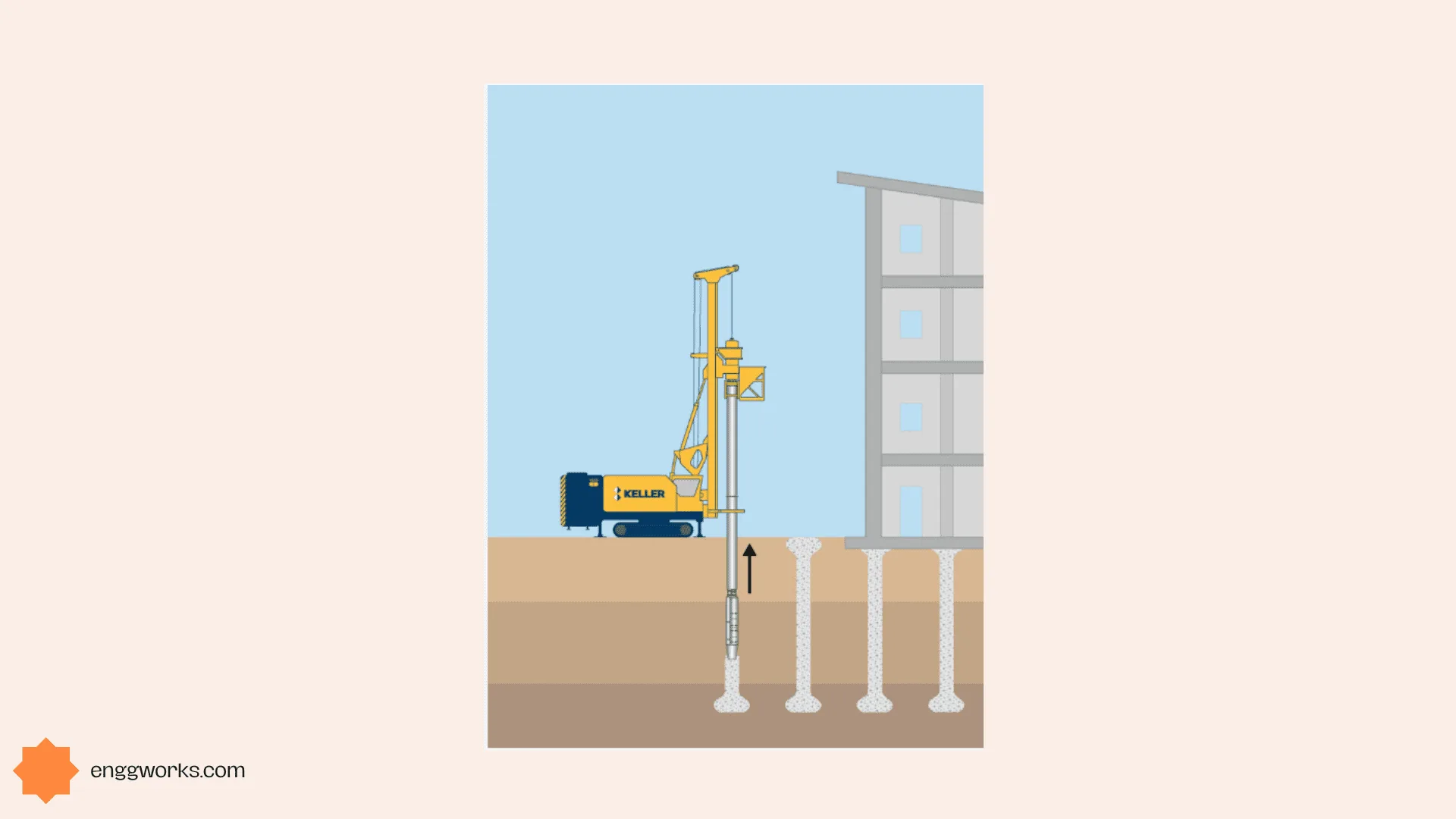 Grouting has many applications in different fields, such as vibration control, tile installation and bridge repairs. In this blog post, we will briefly introduce 10 grouting applications and how grouting can help improve the performance and durability of the structures. vibration control grouting