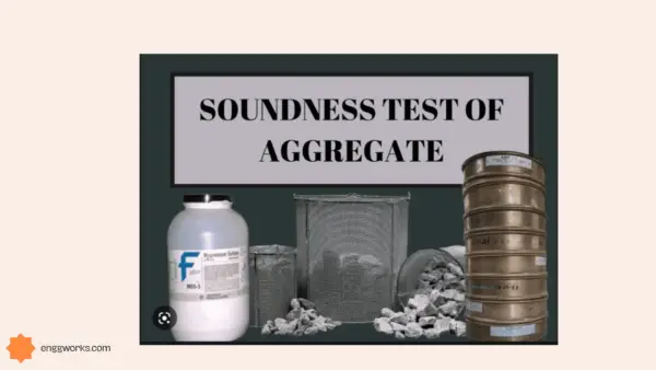 5 Step Procedure of Soundness Test – US and IS Codes