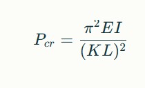 Euler's column buckling theory is a fundamental concept in structural engineering that explores the stability and load-bearing capacity of slender columns. Also known as column buckling, refers to the failure of a structural element subjected to high compressive forces. euler equation