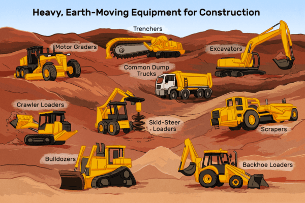 A Civil Engineer's Guide to Construction Equipment