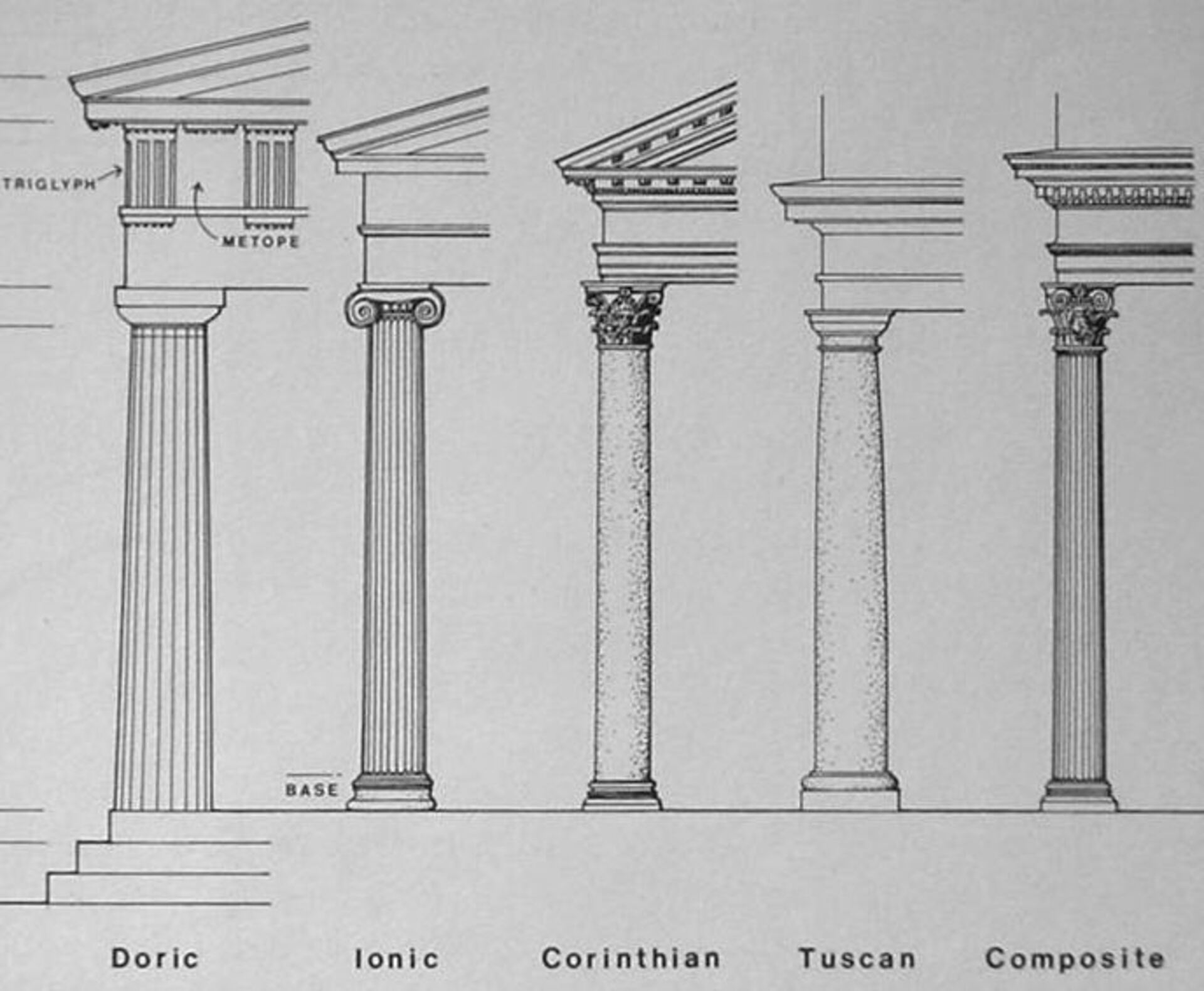 pilasters types