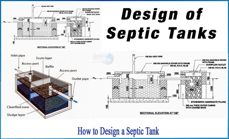 Best 7 Features of Septic Tank Design IS 2470 Guide