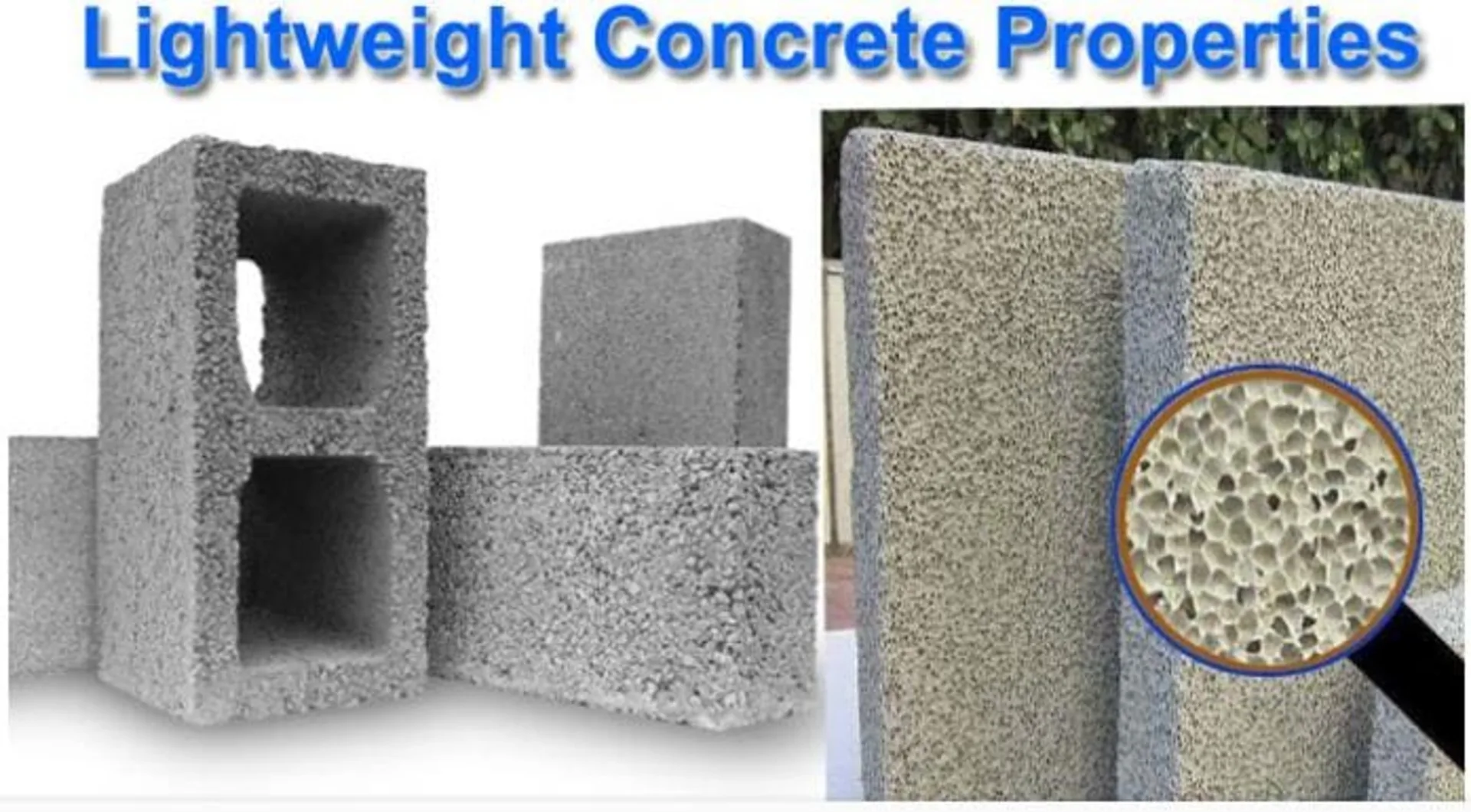 Lightweight concrete is a type of concrete that includes an expanding agent in that it expands when it sets. It's also called lightweight aggregate concrete or low-density concrete. light weight concrete