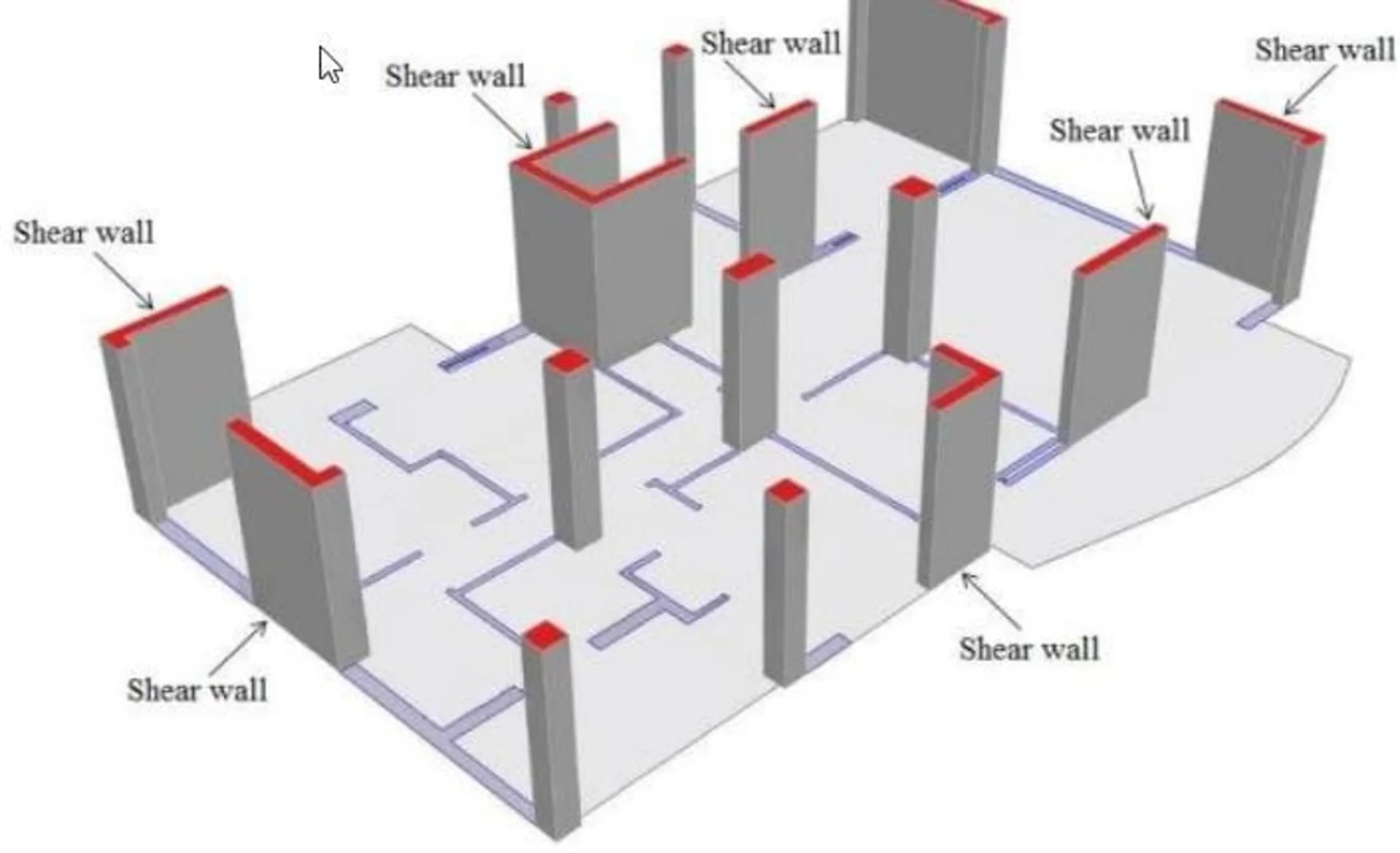 Shear walls are one of the most important lateral load resisting elements in high-rise buildings. This comprehensive guide provides civil engineers an in-depth understanding its purpose, design, types, advantages and analysis methods. shear wall