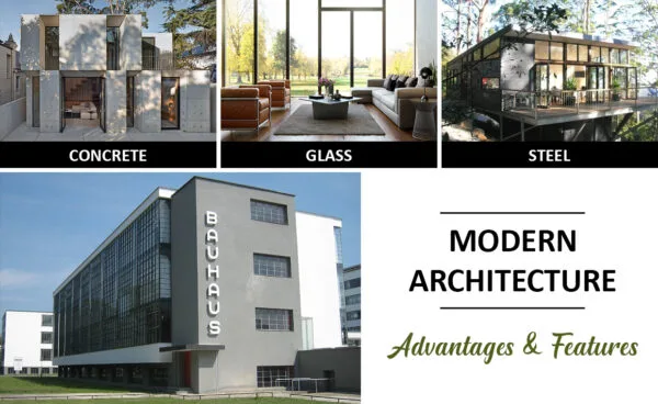 What is Modernism Architecture and Details