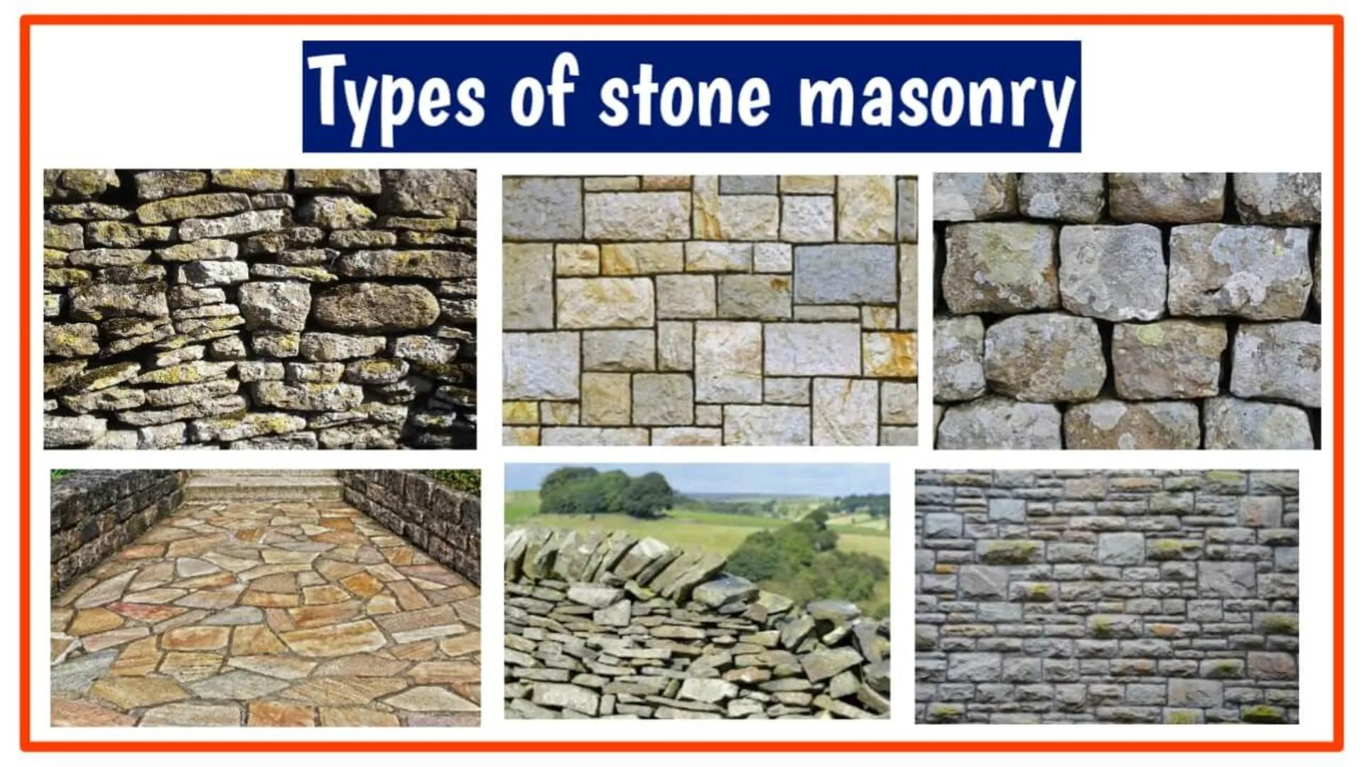 Stone masonry is one of the oldest construction techniques and has been used for centuries to build strong, durable structures. It involves stacking cut and dressed stones on top of each other, held together by mortar, to form walls, arches, and other architectural elements. types of mashnory