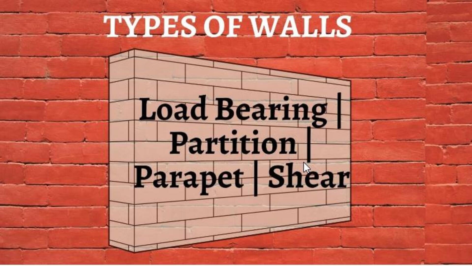 types of walls

