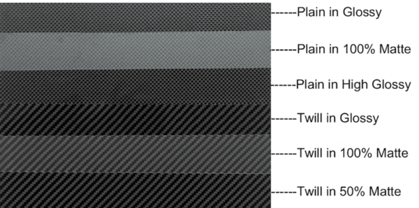 carbon fiber sheets details