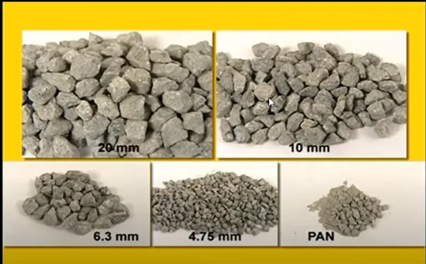 Sieve analysis of coarse aggregate is a crucial process in determining the particle size distribution and quality of aggregates used in construction projects. aggregate sizes from different sieves