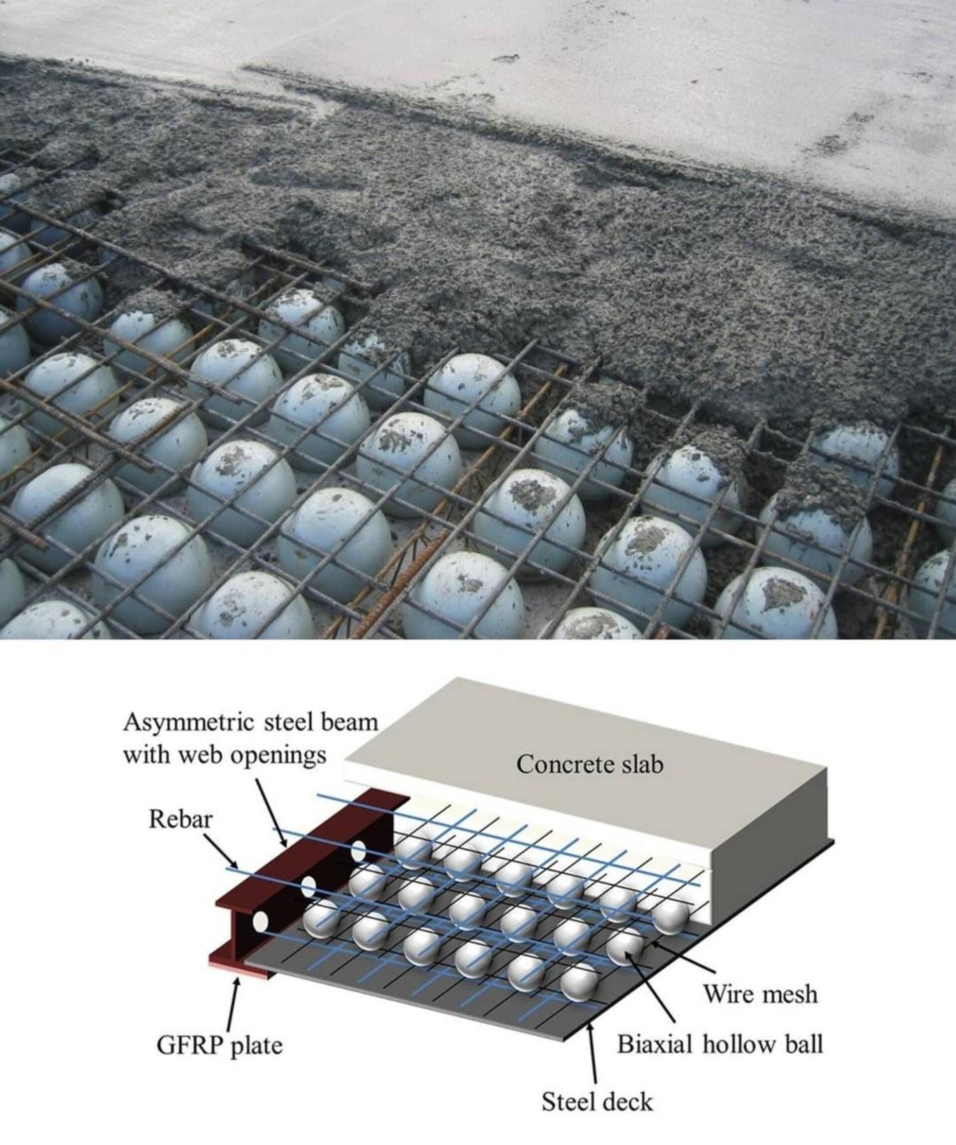 reinforcement details of slab