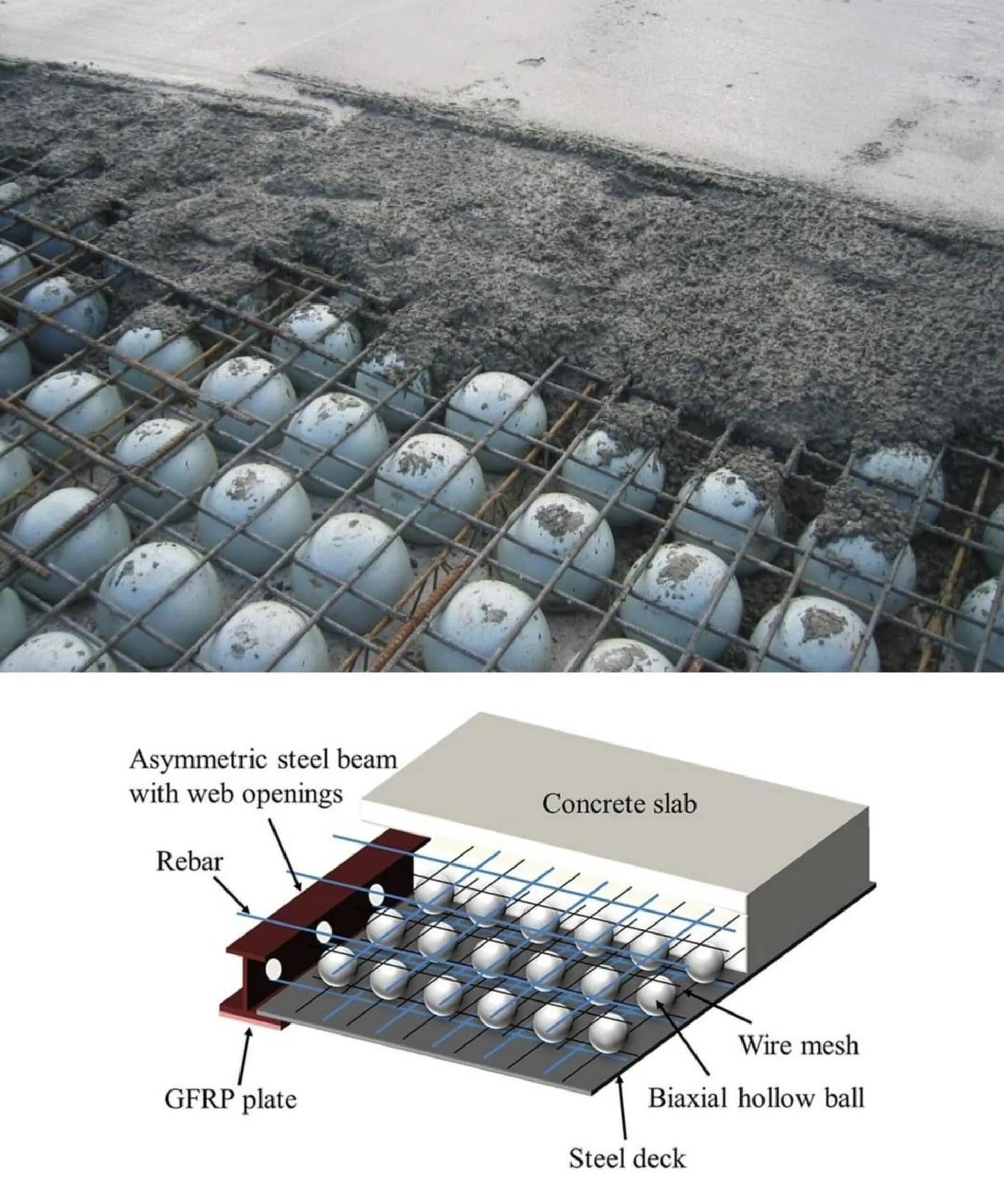 In the dynamic world of civil engineering, the bubble deck slab has emerged as an innovative solution, capturing the attention of industry professionals and homeowners alike. This revolutionary construction technique offers a unique approach to building design, promising enhanced efficiency, cost-effectiveness, and environmental sustainability. reinforcement details of slab