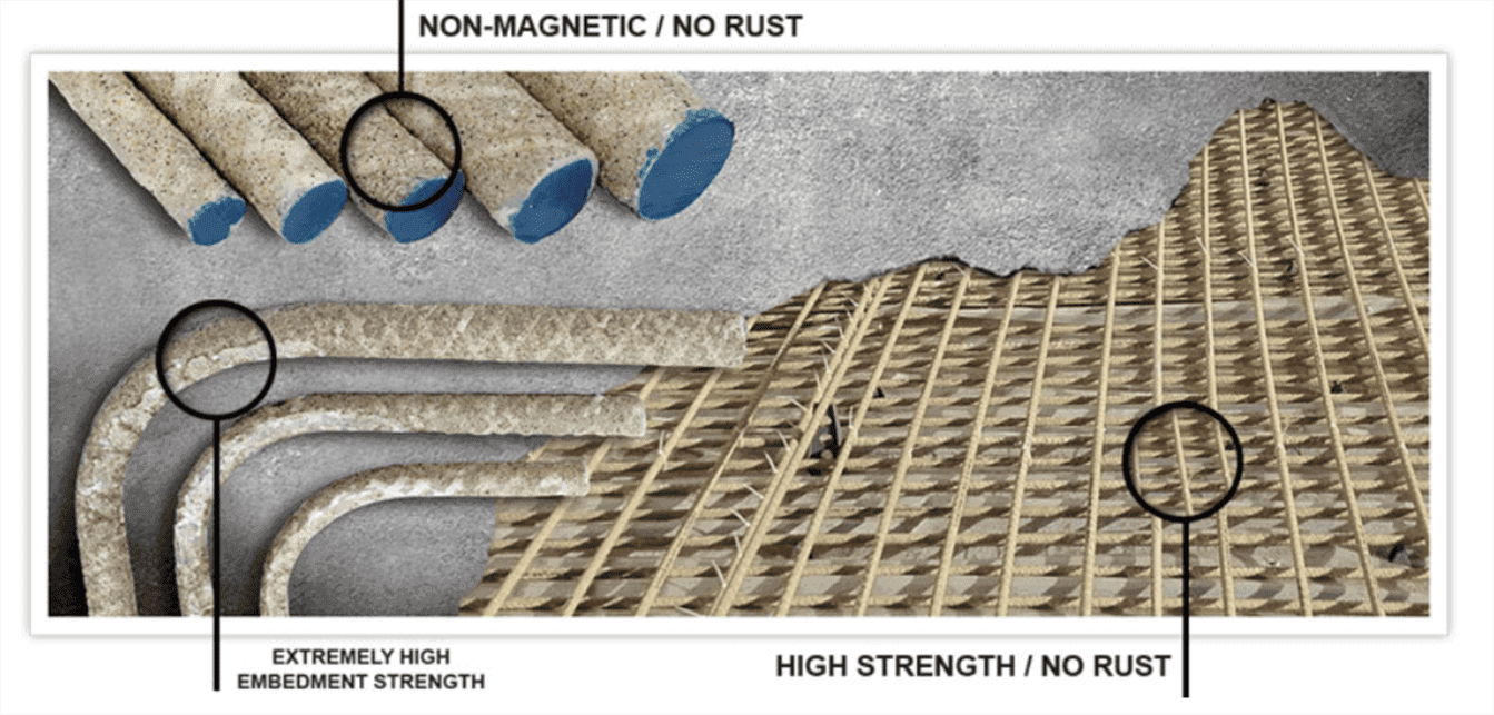 airplane composite materials