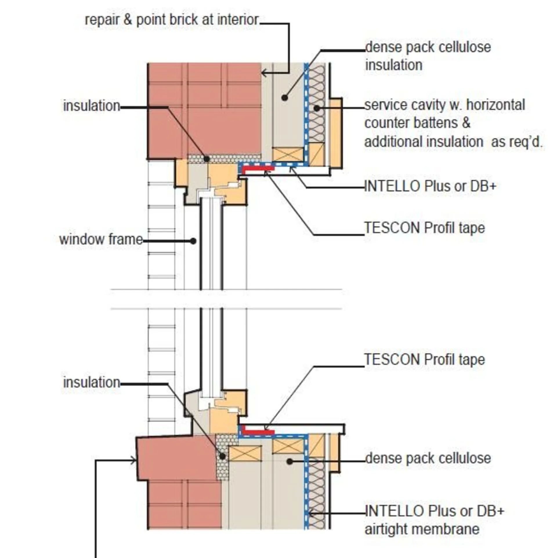 When installing new windows in brick walls, it is essential to ensure proper installation techniques to maintain the structural integrity of the wall and the window's functionality. windows in brick walls detail