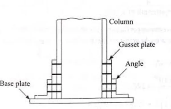column base