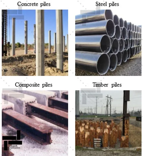 Serving as robust structural supports worldwide, deep foundation pile systems allow transferring of superstructure loads through weak or unstable soils to reach stronger strata dozens of meters underground. types of deep foundation piles