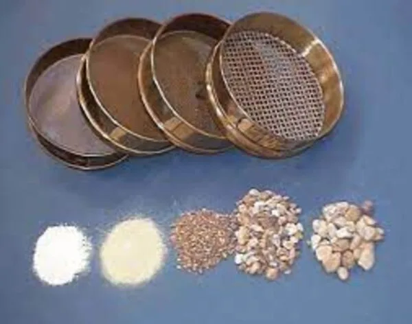 The sieve analysis Fineness Modulus (FM) is an empirical figure obtained by adding the total percentage of the sample of an aggregate retained on each of a specified series of sieves, dividing the sum by 100. download 13 1