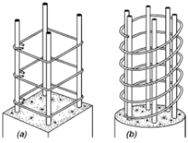 Reinforced concrete columns are a fundamental structural element in modern construction, combining the compressive strength of concrete with the tensile strength of steel reinforcement. These columns have revolutionized the building industry, enabling the construction of taller, stronger, and more durable structures. reinforced concrete columns