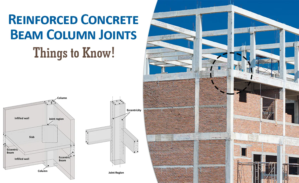 A beam column is a structural member that is subjected to both bending moments and axial forces. Beam columns are common in framed structures and are designed to resist both lateral and gravity loads. beam column