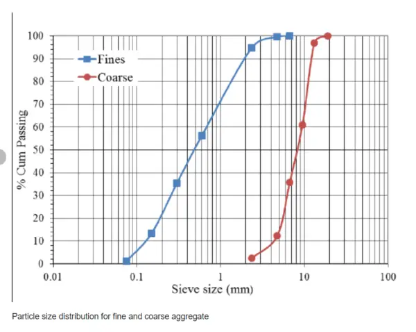 chrome zYnCd8TBoZ